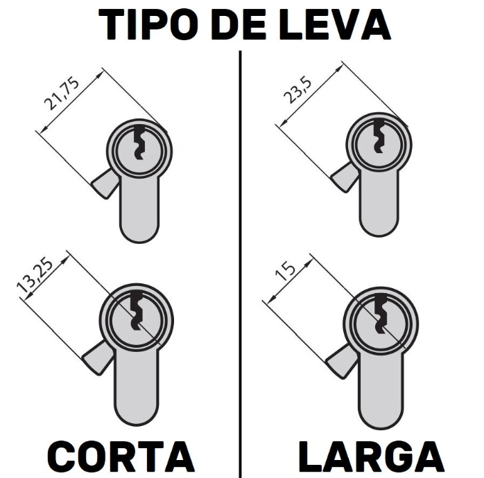 Leva Larga - cilindroseguridad