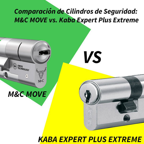 Comparación entre los cilindros de seguridad M&C Move y Kaba Expert Plus Extreme - cilindroseguridad.es