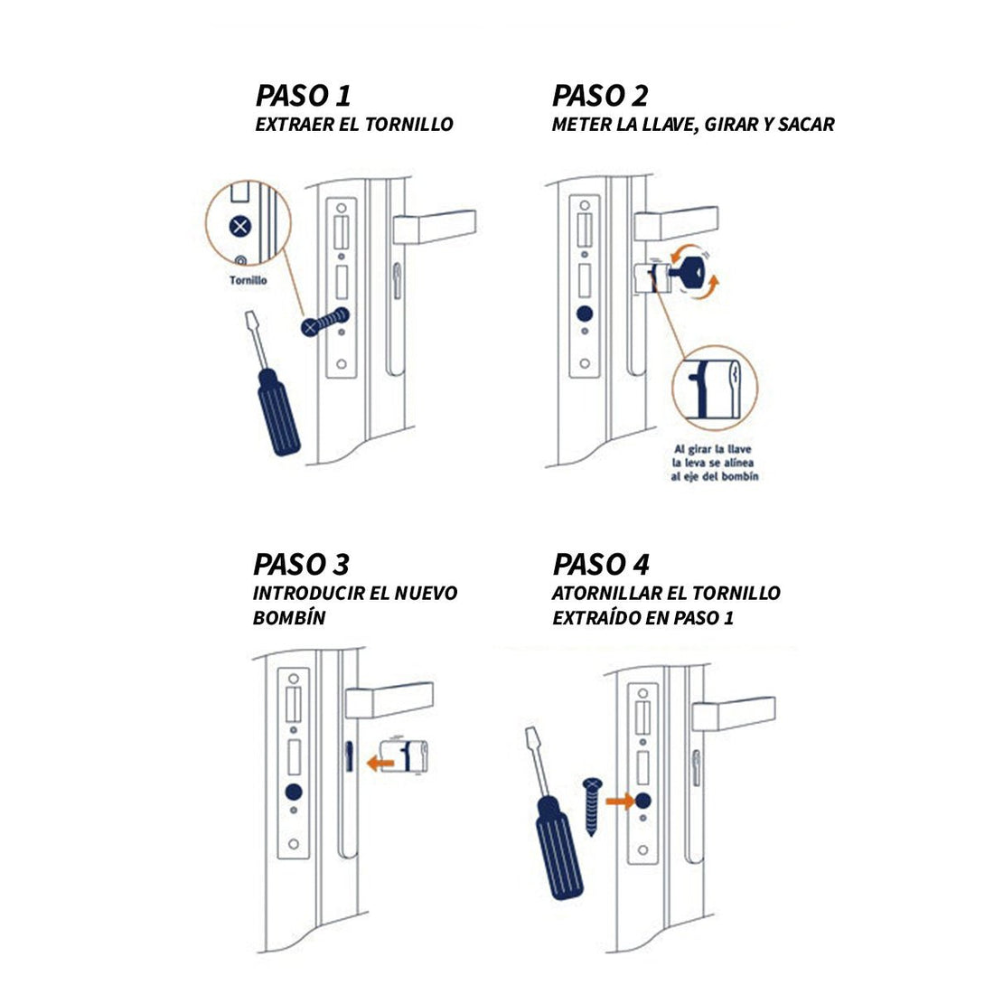 Cómo Instalar una Cerradura de Seguridad: Guía Para Compradores - cilindroseguridad.es