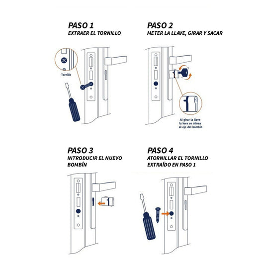 Cómo Instalar una Cerradura de Seguridad: Guía Para Compradores - cilindroseguridad.es